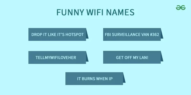 Funny Wi-Fi Names